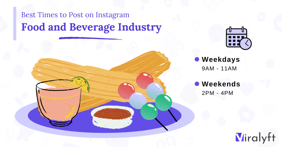 Best Times To Post On Instagram For Food and Beverage Content