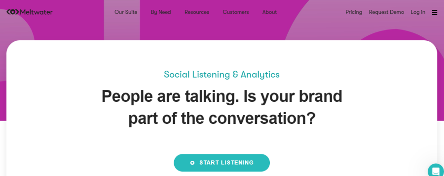 Meltwater Use Social Listening Tool