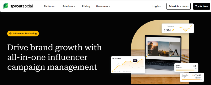 Sprout Social for Influencer Marketing Tool